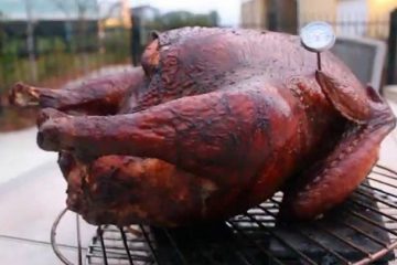 How Long to Smoke a Turkey